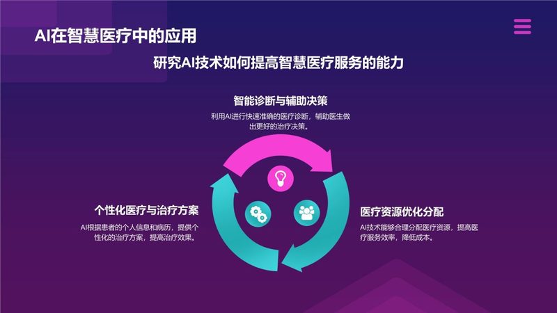 机房改造成本解析：2025年如何精准预算
