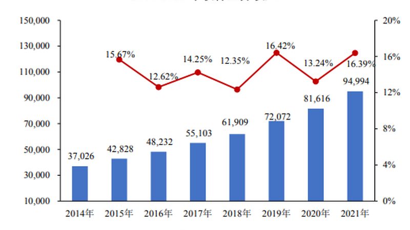 如何精准把握综合布线工程报价的要点