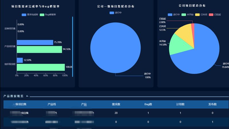 西安信息系统集成施工安装：揭秘背后的技术逻辑与合规要点
