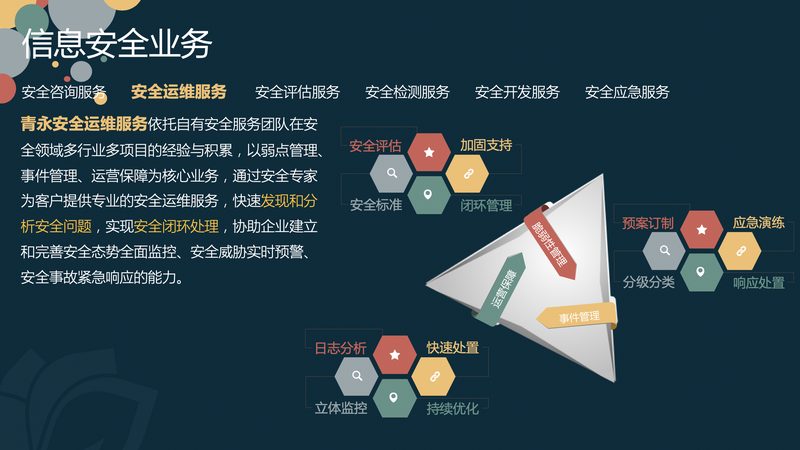 弱电运维，驻场服务如何选择？**
