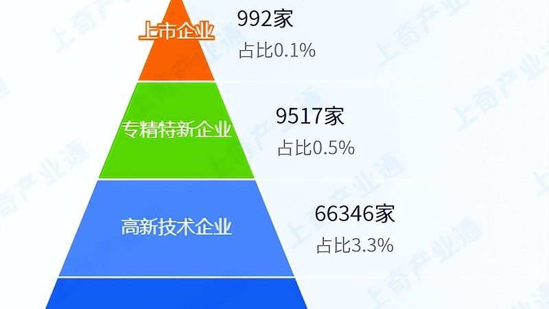 成都弱电工程材料采购清单：关键要素与选型策略
