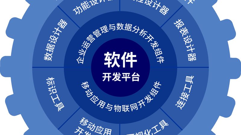 服务器运维入门：你需要掌握哪些基础技能？**